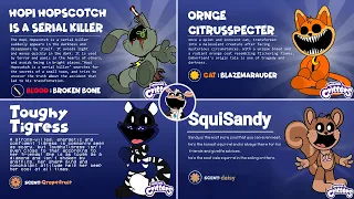 All New Fanmade Smiling Critters Characters (Showcase)