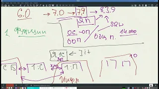 Доклад на семинаре | Обзор компонентных архитектур |