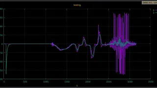 MPU-6050 with and without low-pass filter (in gnuplot)