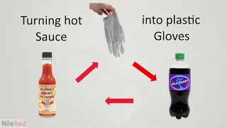 Turning hot sauce into plastic gloves