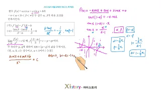 2022년 4월 고3 모의고사(학력평가) 수학 (미적분 30번)