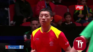 Table Tennis: Best Points of 2018