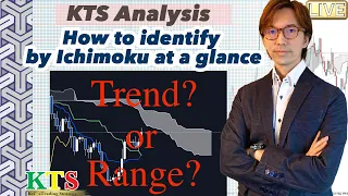 How to differentiate trend and range market by Ichimoku Kinko Hyo at a glance / 8 February 2021