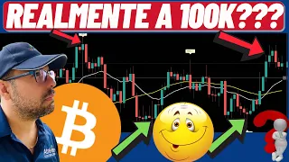 BITCOIN PREPARADOS, NO TE PIERDAS ESTE ANÁLISIS DE LA PROYECCIÓN DEL PRECIO 2021