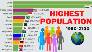 HIGHEST POPULATION In The World | 1950-2100 | History and Projection (United Nations Data)