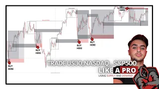 How to trade INDICES (US30,NAS100,S&P500) like a PRO using SUPPLY and DEMAND | FOREX | INSTITUTIONAL