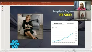 Как расти в Siberian Wellness. Фишки рекрутинга, роста и продаж от партнеров с ТО от 200 000.