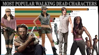 TOP 10 MOST POPULAR HOT WALKING DEAD CHARACTERS (2011 - 2020) | DISCOVER THE UNKNOWN