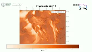 Tenerife Irradiance forecast: 20240507