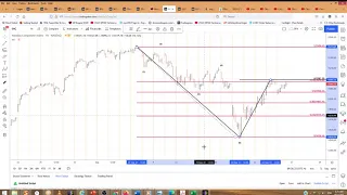 092721 Elliott Wave Fibonacci analysis NASDAQ QQQ