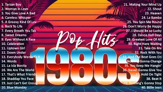 80s Greatest Hits ~ Best Oldies Songs Of 1980s ~ Greatest 80s Music Hits #1450