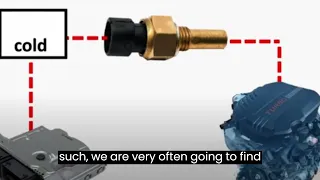 SYMPTOMS OF A BAD COOLANT TEMP SENSOR and why it is important for you to know