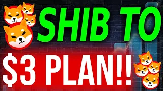 JUST IN SHYTOSHI JUST REVEALED THIS 7 DAY PLAN FOR SHIBA INU TO HIT $3!! - SHIBA INU NEWS TODAY