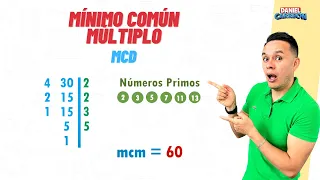 MÍNIMO COMÚN MÚLTIPLO (MCM) Super Super super facil.