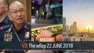 Albayalde fires Grijaldo, Unsafe streets in Mindanao | Midday wRap