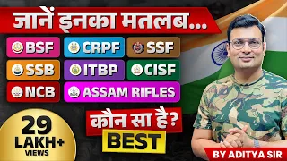 SSC GD Bharti BSF, CISF, CRPF, SSB, ITBP, AR, SSF and NCB | What is SSC GD ?