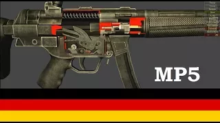 MP5 - How it works