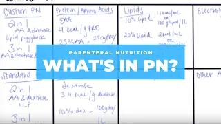What's in Parenteral Nutrition?
