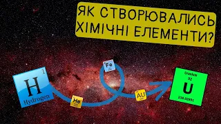 Всесвіт як котел: звідки взялися всі хімічні елементи