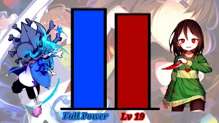 Sans vs Chara Canon Version Power Levels