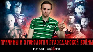 Причины и хронология Гражданской войны в России. Глеб Таргонский