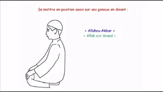 Apprendre la prière ( El Maghreb 4ème prière de la journée )