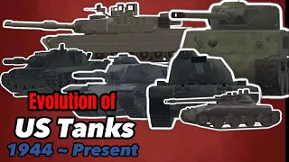 Evolution of US Cold War Tanks | Tanktastic