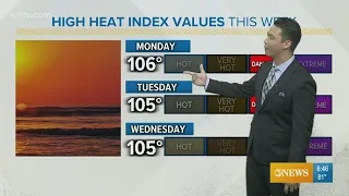 Ryan Shoptaugh KIII South Texas Weather Forecast 06-07-2021