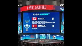 Team Canada vs Denmark - entrance, pregame, goals, hat tricks, anthem - December 26, 2018