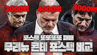 포스텍vs콘테vs무리뉴 이적료와 성적 비교ㅣ포스텍 어떻게 평가해야하나?