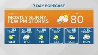 Mostly sunny with a few late storms | KING 5 Weather