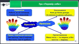 Українські народні прислів’я. Прислів’я народів світу.Літературне читання 4 клас