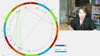 Астропрогноз на сентябрь 2023 года