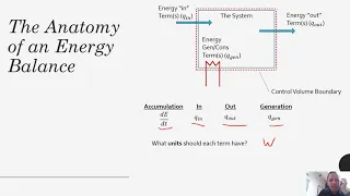 Heat Transfer - Chapter 1 - Lecture 2 - 1st Law of Thermodynamics and Energy Balances