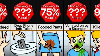 Probability Comparison: Worst Things That Happen At Public Restrooms