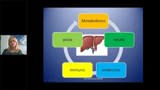 1 VIDEO - Dott.ssa Rachele Mauro (1), Seminario "Patologie metaboliche e del ricambio"_6 giugno 2020