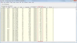 DNASTAR - Using the Exome Coverage Report