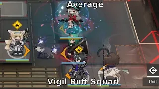 [Arknights] vigil boss killer??????