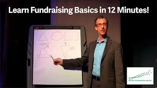 Basics of Non Profit Fundraising in 12 minutes!