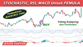 Backtest 100X Strategi Stochastic, RSI, MACD || Teknik Scalping Profit Konsisten untuk Pemula