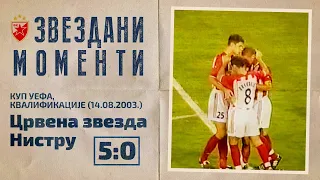 Crvena zvezda - Nistru 5:0 | Kvalifikacije za Kup UEFA (14.08.2003.), highlights