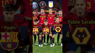 Spain national football team  🤔🔥 Where are they now? (Pedri, Azpilicueta, Gavi)