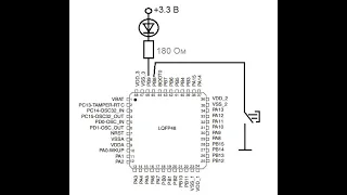 Работа с кнопкой на STM32, языке Си и библиотеке CMSIS