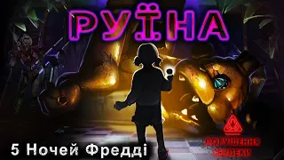 Руїна П'ять ночей Фредді)проходження five nights at freddy’s security breach DLC Ruin українською