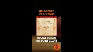 4 Out Play to Beat a 2-3 Zone #Shorts