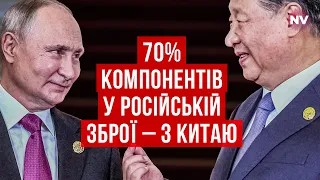 Китай дає все для ВПК Росії. Захід не може це зупинити | Юрій Пойта