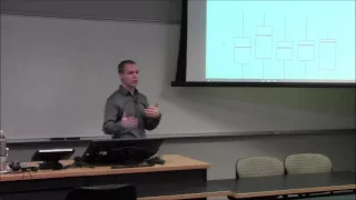 Boxplots using ggplot2 in R