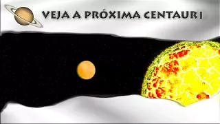 Proxima Centauri