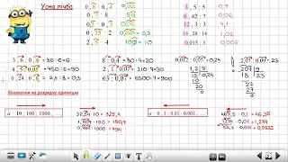 Урок 4 з теми Ділення на десятковий дріб