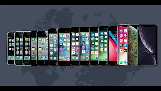 Every iPhone Ad (2007-2021)